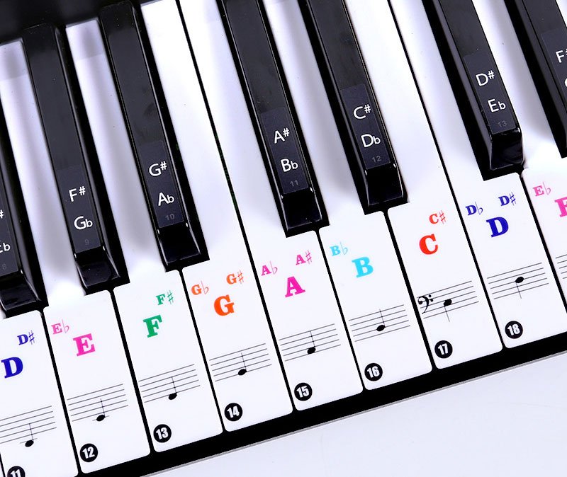 Etiqueta piano rango completo 88 teclas
