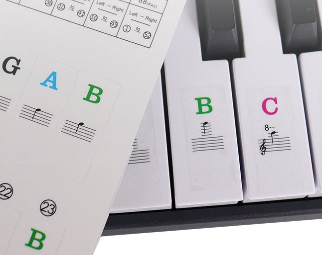 Etiquetas para teclas de piano a color