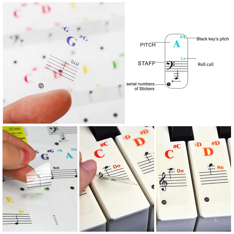 Personalización de etiquetas para teclas de piano
