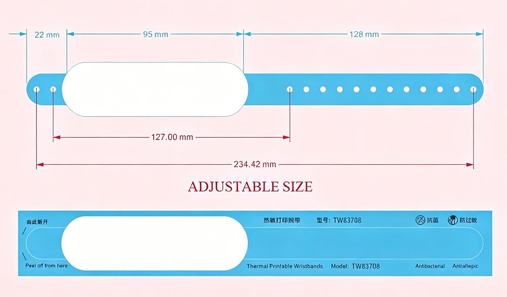 Thermal Wristband Structure Reference